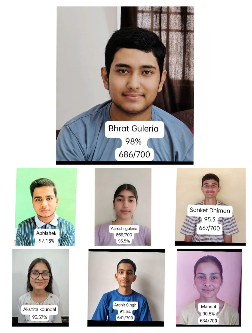 Class 10 Result 2026